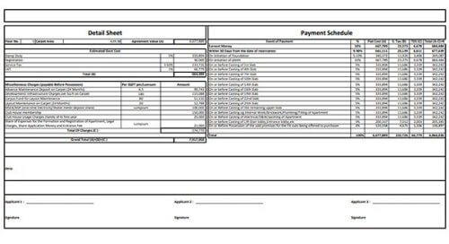 cost breakup sheet for Aratt township